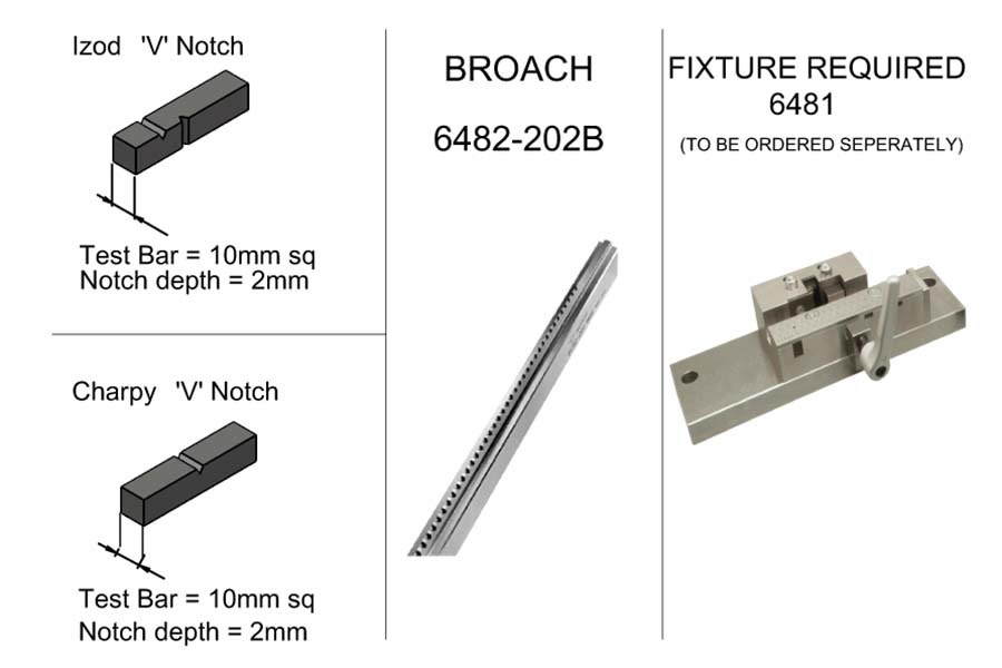 Équipement de brochage en V d'éprouvettes Izod et Charpy - 241mm - Marlco