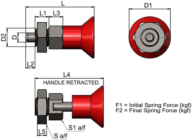 Kompakter Edelstahl-Rastbolzen roter Knopf Standard