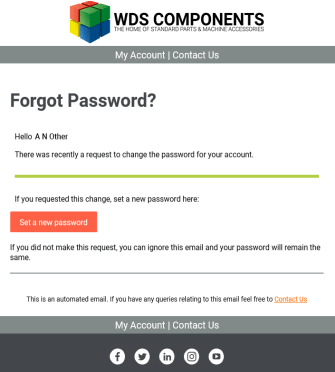 forgotten password email